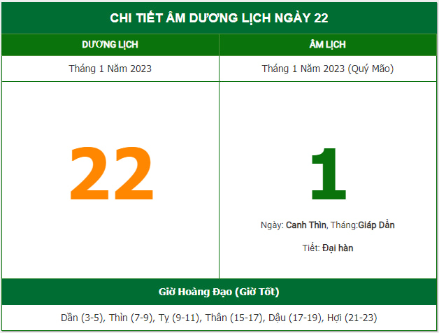 Mùng 1 Tết 2023 là ngày mấy Dương lịch Mùng 1 Tết 2023 là ngày bao