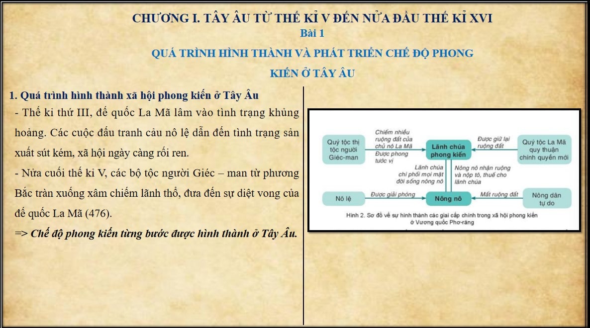 Tải Giáo án PowerPoint Lịch sử 7 Cánh Diều 2024 HoaTieu vn