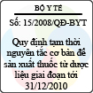 Quyết định số 15/2008/QĐ-BYT
