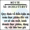Thông tư số 16/2012/TT-BYT