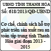 Quyết định 618/2013/QĐ-UBND của UBND tỉnh Thanh Hóa