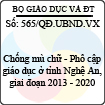 Quyết định 565/2013/QĐ-UBND-VX