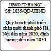 Quyết định 1835/2013/QĐ-UBND