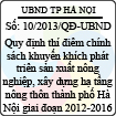 Quyết định 10/2013/QĐ-UBND TP Hà Nội