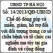 Quyết định 14/2013/QĐ-UBND TP Hà Nội