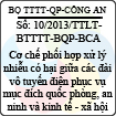 Thông tư liên tịch 10/2013/TTLT-BTTTT-BQP-BCA