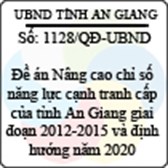 Quyết định 1128/2013/QĐ-UBND