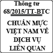 Thông tư ban hành các chuẩn mực Việt Nam về dịch vụ liên quan số 68/2015/TT-BTC