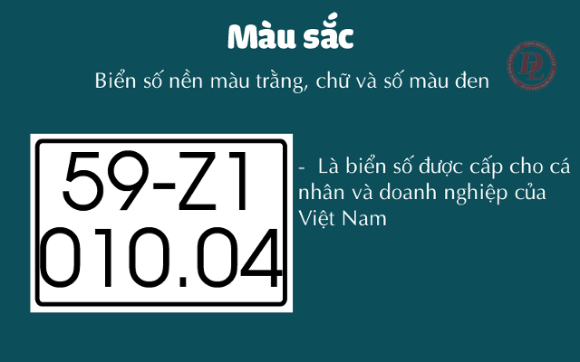 Tìm hiểu về biển số xe tại Việt Nam