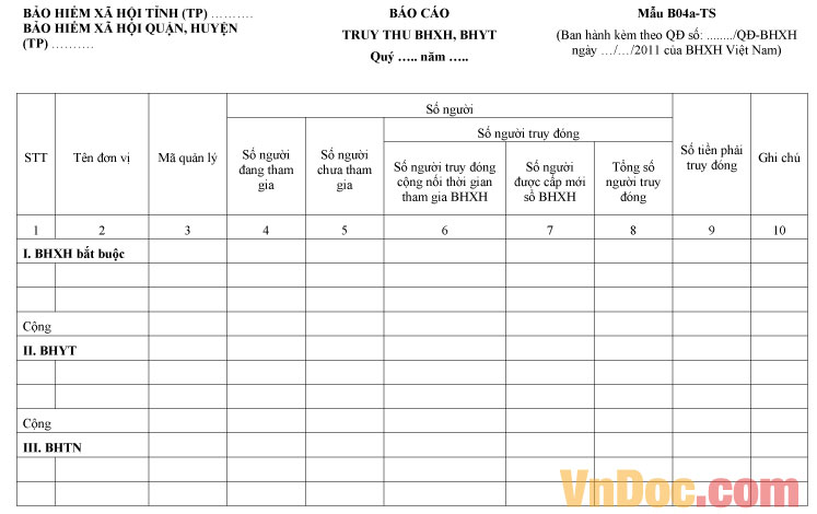 Mẫu báo cáo truy thu BHXH, BHYT, BHTN - Báo cáo truy thu BHXH, BHYT, BHTN