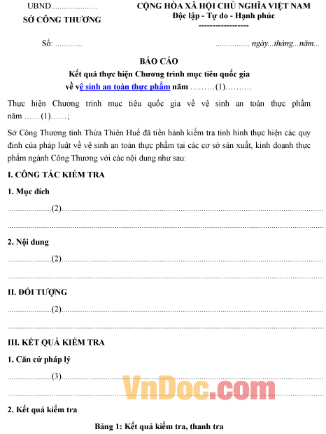 Photo of Mẫu báo cáo kết quả thực hiện chương trình mục tiêu quốc gia về vệ sinh an toàn thực phẩm