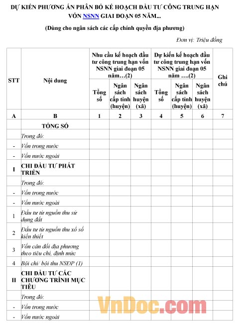 Mẫu dự kiến phương án phân bổ kế hoạch đầu tư công trung hạn vốn NSNN