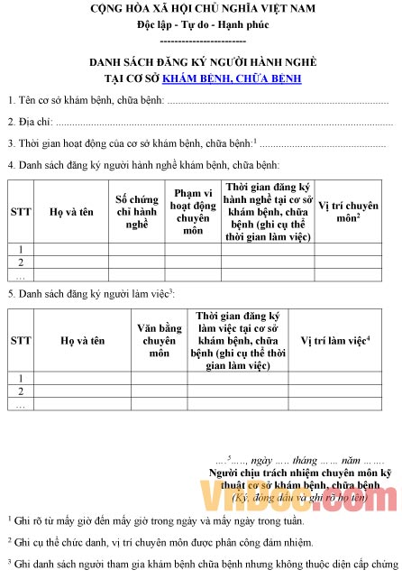 Photo of Mẫu danh sách đăng ký người hành nghề tại cơ sở khám chữa bệnh