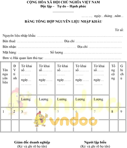 Mẫu bảng tổng hợp nguyên liệu nhập khẩu