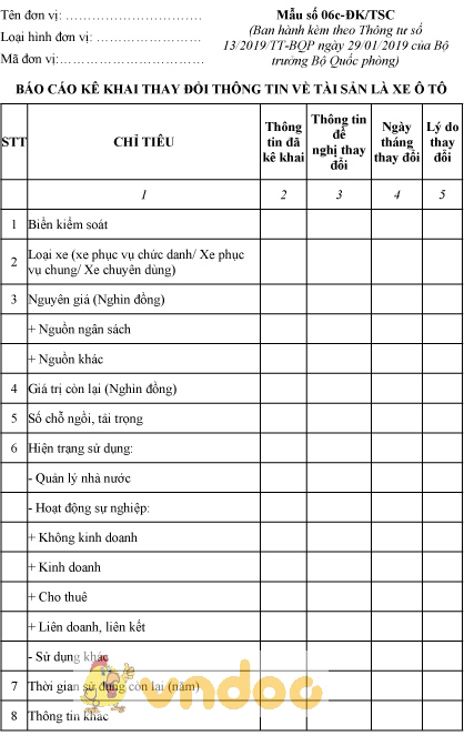 Mẫu Số 06C-Đk/Tsc: Báo Cáo Kê Khai Thay Đổi Thông Tin Về Tài Sản Là Xe Ô Tô  - Thongtinaz.Net
