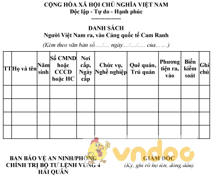 Photo of Mẫu danh sách người Việt Nam ra, vào Cảng quốc tế Cam Ranh