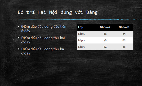 Slide bảng đen đẹp