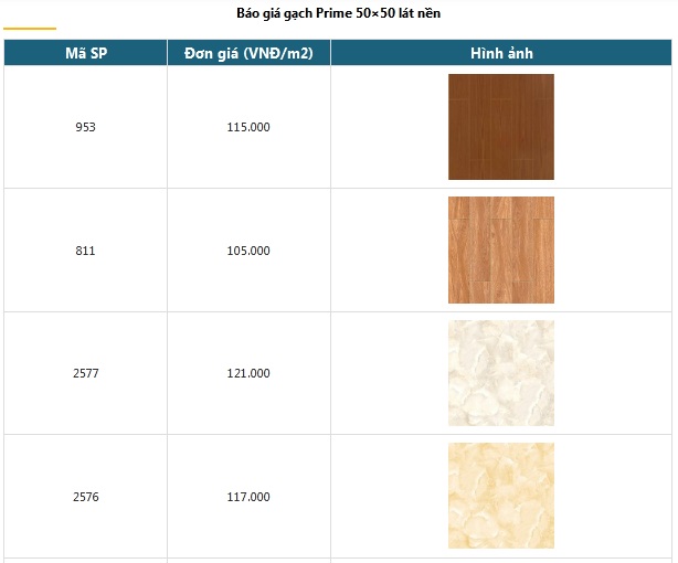 Bảng giá gạch lát nền nhà Prime 80x80