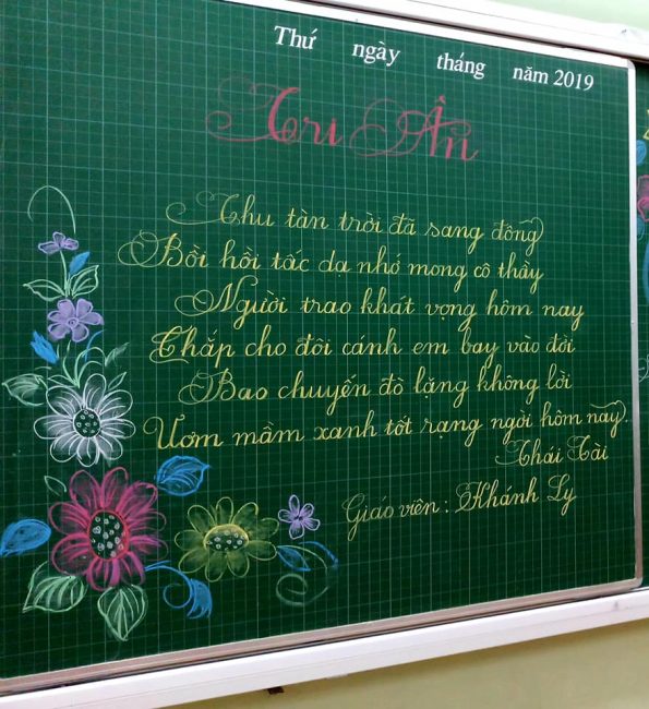 Mẫu hoa văn trang trí bảng lớp đẹp  Họa tiết trang trí bảng lớp   VnDoccom  Mẫu hoa văn Nghệ thuật bảng đen Hoa