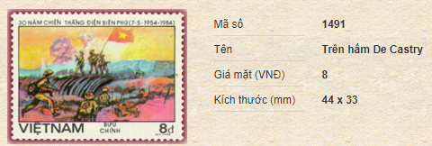 Đáp án tem bưu chính 2021