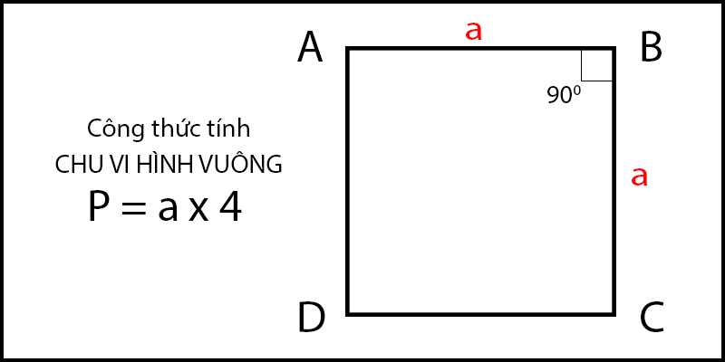 Công Thức Tính Diện Tích Hình Vuông Tổng Quan