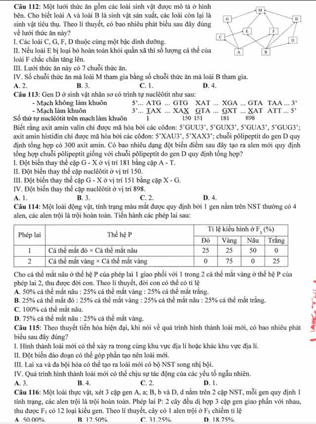 Answers to reference questions 2021 in Biology for the National High School Graduation Exam