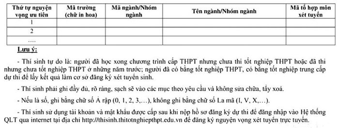 Cách ghi phiếu dự thi THPT 2021