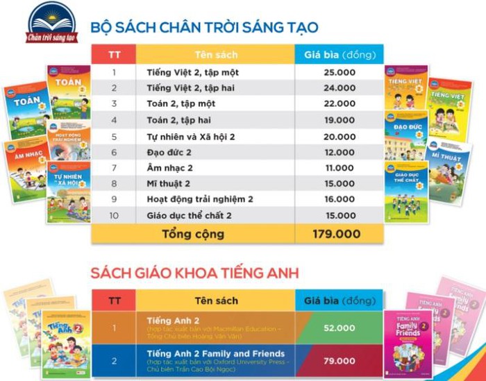 Giá sách giáo khoa lớp 2