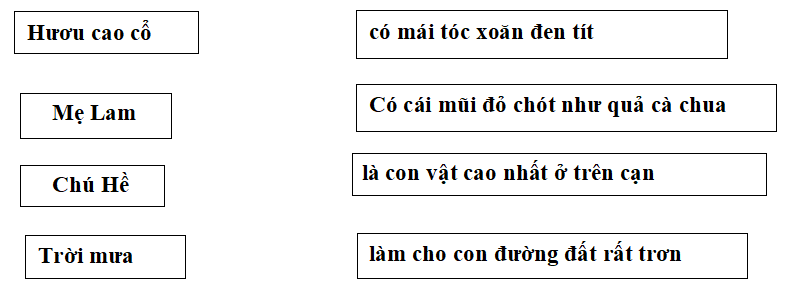 Đề thi học kì 2 Tiếng Việt lớp 1 