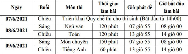 Lịch thi tuyển sinh vào lớp 10 môn Văn tỉnh Kon Tum 2021