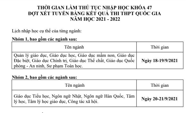 Thủ tục nhập học Đại học Sư phạm TP HCM