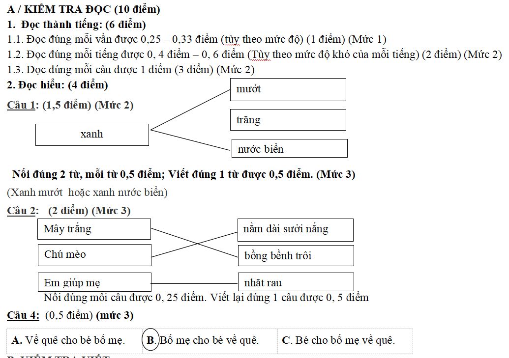 Đề thi học kì 1 môn Toán lớp 1 sách Kết nối tri thức