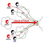 DDoS là gì? Mức phạt tấn công mạng DDoS 2022?