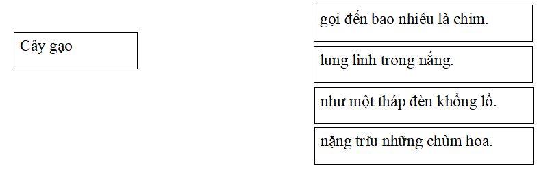 Đề thi học kì 2 môn Tiếng Việt lớp 2 sách Cánh Diều