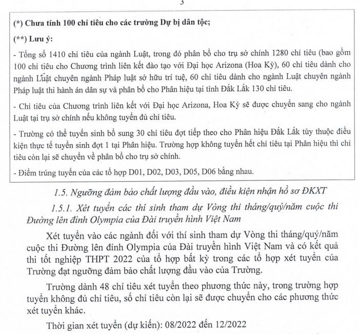 Tuyển sinh năm học 2022 và Tổ hợp xét tuyển Đại học Luật Hà Nội