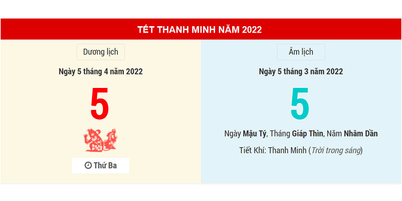 Tiết Thanh Minh 2022 là ngày nào?