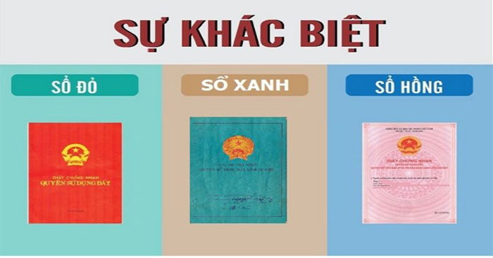 Hình ảnh minh họa các loại sổ chứng nhận quyền sử dụng đất đai quan trọng tại Việt Nam
