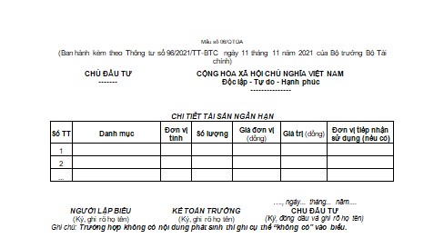 Mẫu số 06/QTDA theo Thông tư 96/2021/TT-BTC