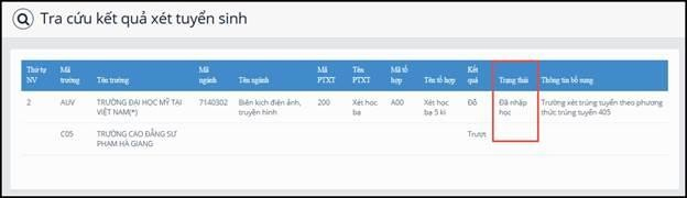 Kiểm tra lại trạng thái Đã nhập học