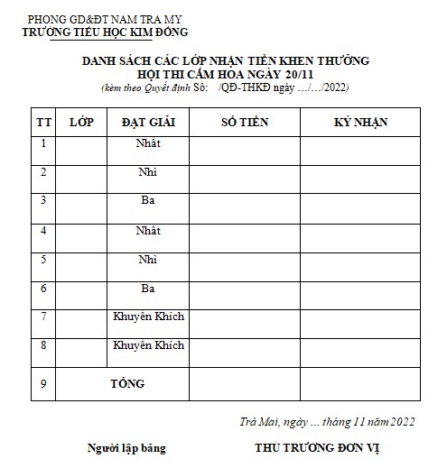Danh sách lớp nhận tiền thưởng cuộc thi cắm hoa
