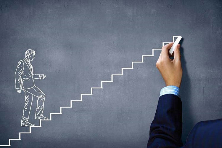 Tự lập là gì? Ví dụ về tự lập