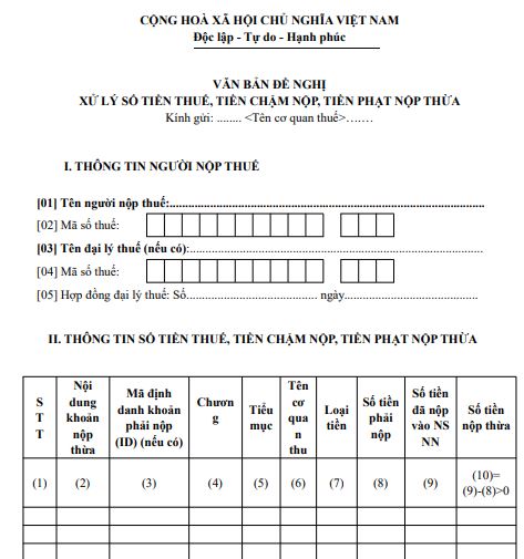 Mẫu đơn đề nghị hoàn thuế thu nhập cá nhân