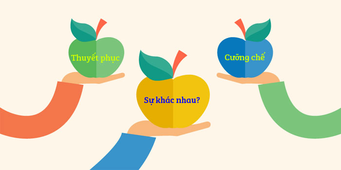 Nêu sự khác biệt giữa phương pháp thuyết phục và phương pháp cưỡng chế?