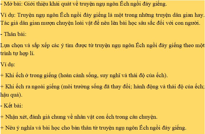 Nói Và Nghe Kể Lại Một Truyện Ngụ Ngôn Lớp 7 Cánh Diều Tập 2