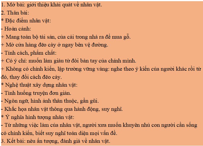 Viết Bài Văn Phân Tích đặc điểm Nhân Vật Người Thợ Mộc Trong Truyện Ngụ