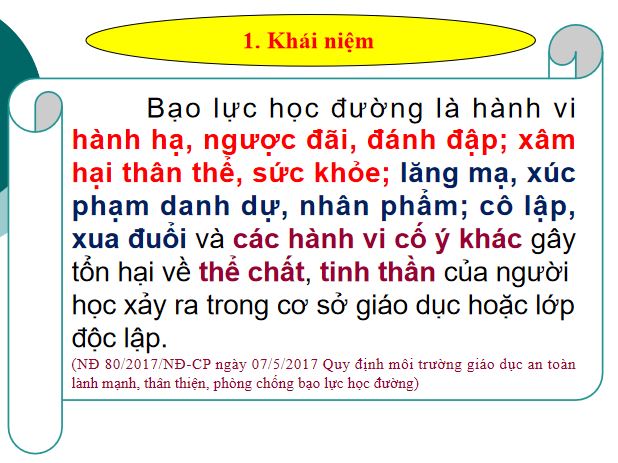 Powerpoint Phòng chống bạo lực học đường - Khái niệm