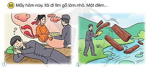 Viết đoạn văn tả hình dáng, điệu bộ của 1, 2 nhân vật trong tranh minh họa câu chuyện Rừng gỗ quý