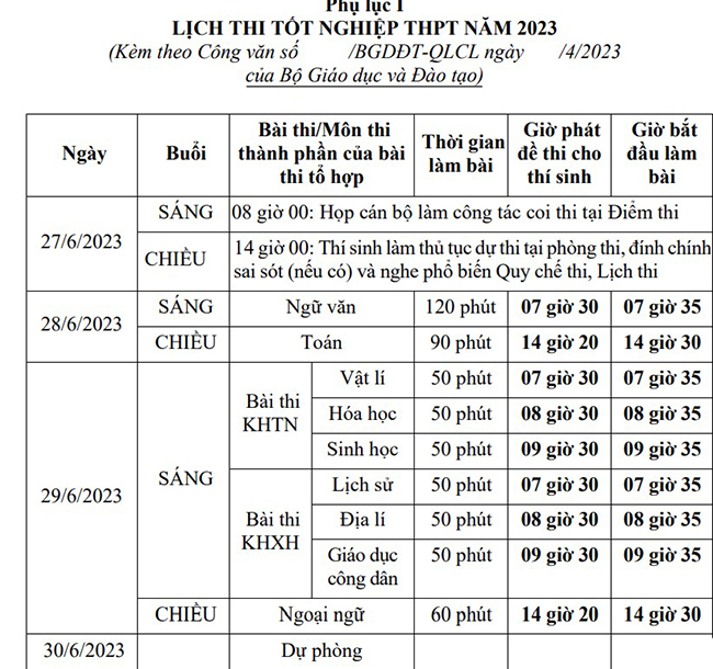 Lịch thi tốt nghiệp THPT Quốc gia 2024 HoaTieu.vn