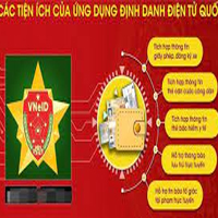 Đáp án Cuộc thi trực tuyến Tìm hiểu Đề án 06 của Chính phủ tỉnh Đắk Nông 2023 kỳ 5