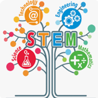 Chương trình giáo dục STEM giúp học sinh sẽ đạt được những năng lực gì?